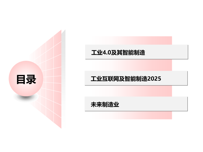 工业4.0与智能制造解决方案